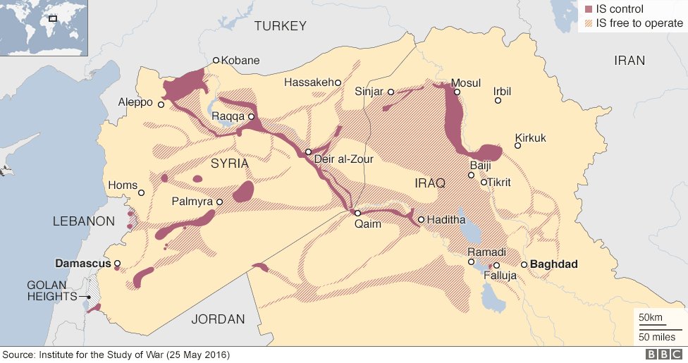 Study of War Map